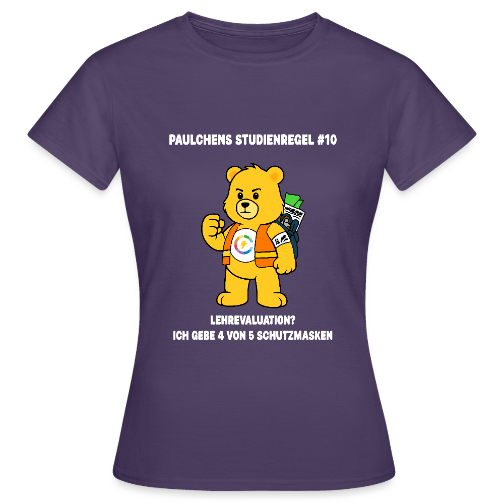Paulchens Studienregel #10 – „Lehrevaluation? Ich gebe 4 von 5 Schutzmasken“ (Women’s Fit)