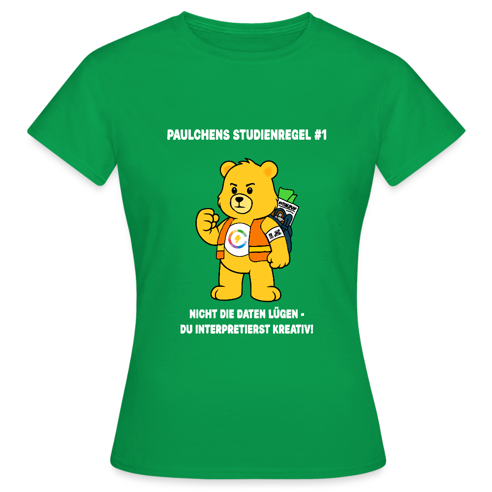 Paulchens Studienregel #1 – Nicht die Daten lügen, du interpretierst kreativ! (Women’s Fit)